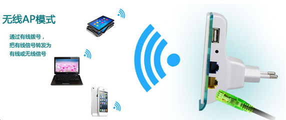 胖AP與瘦AP WiFi滿信號全覆蓋的智能網(wǎng)絡(luò)構(gòu)建