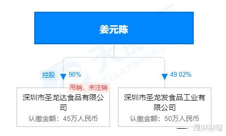 從千萬身家到街頭流浪 企業(yè)信息咨詢的沉痛教訓(xùn)